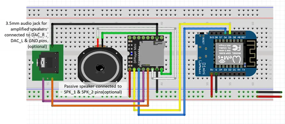 Wiring diagram for the indoor chime unit showing both the 3.5 mm amplified-speaker and direct-speaker connection options.